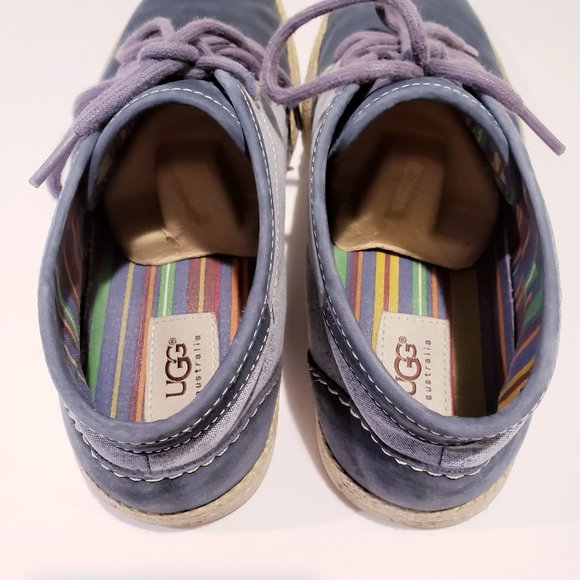 UGG Men's Suede & Canvas Summer Mid-Top - Blue - Picture 7 of 11